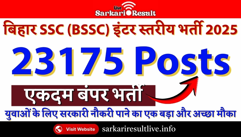Bihar BSSC Inter Level Online Form 2025
